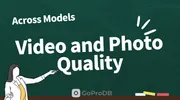 GoPro Historical Models: Resolution & Megapixel Comparison thumbnail