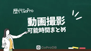 歴代GoProの動画撮影可能時間まとめのサムネイル